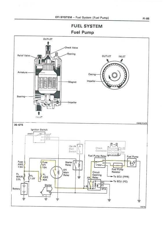 Fuel Pump Secondary Circuit High